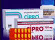 cipro side effects